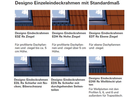 Roto Designo R8 Klapp-Schwingfenster Kunststoff Weiß