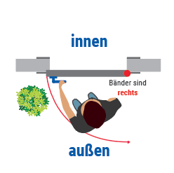 din_rechts_aussen