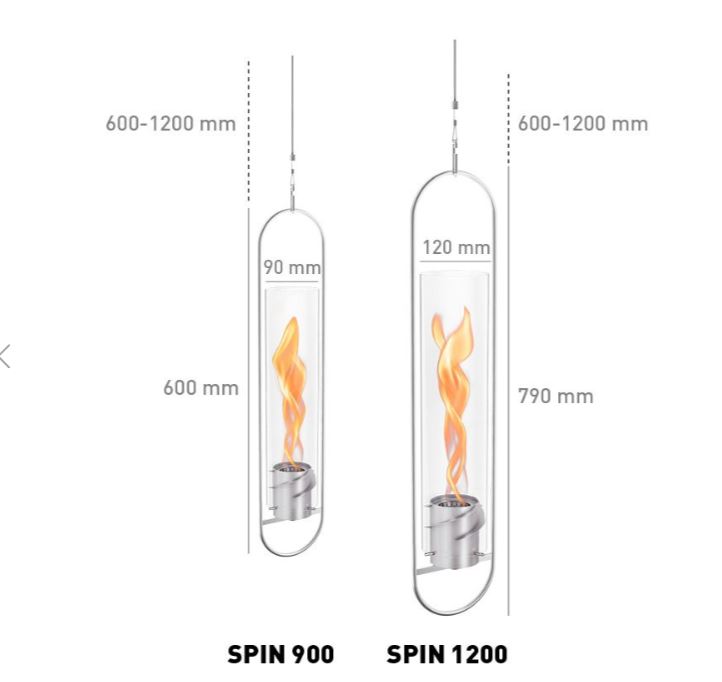 SPIN-H-angefeuer-Masse
